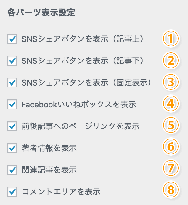 投稿ページのパーツ表示設定