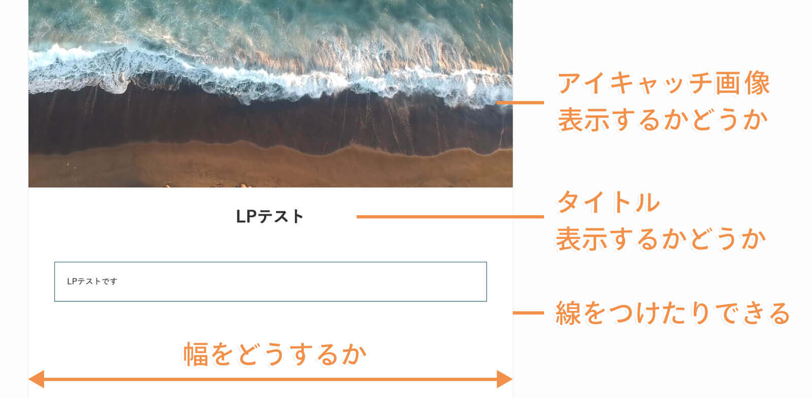 LPの設定項目説明画像